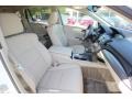 White Diamond Pearl - RDX Technology Photo No. 28
