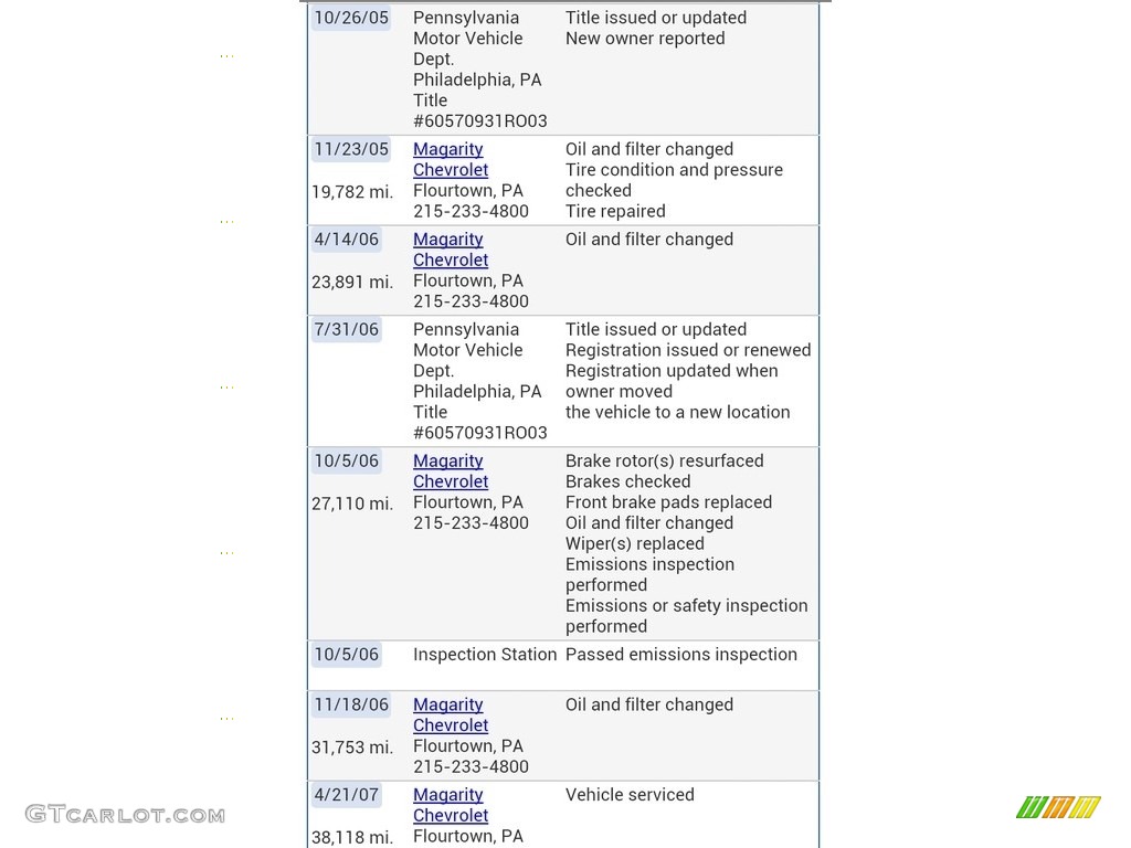 2005 Equinox LT AWD - Dark Silver Metallic / Light Cashmere photo #99