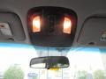 Blaze Blue - Sorento LX Photo No. 17