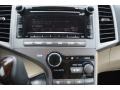 Blizzard Pearl White - Venza I4 Photo No. 16