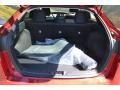 Hypersonic Red - Prius Two Photo No. 8