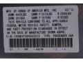 Graphite Luster Metallic - TLX 2.4 Photo No. 20