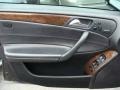 Black - C 350 4Matic Luxury Photo No. 6