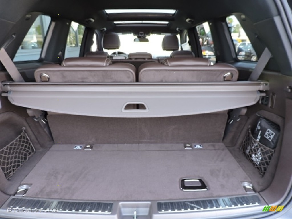 2017 Mercedes-Benz GLS 450 4Matic Trunk Photo #112944879
