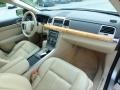 Gold Leaf Metallic - MKS AWD Photo No. 11