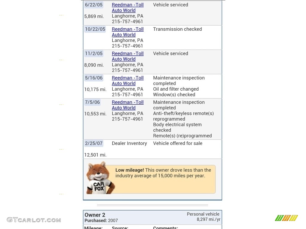 2004 LS V6 - Black Clearcoat / Shale/Dove photo #90