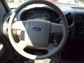 2004 Bright Red Ford F150 XLT SuperCrew 4x4  photo #20