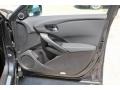 Modern Steel Metallic - RDX Technology Photo No. 24