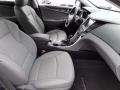 2014 Indigo Blue Pearl Hyundai Sonata Limited 2.0T  photo #13