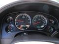 Summit White - Yukon XL Denali AWD Photo No. 12