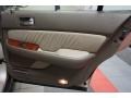 Naples Gold Metallic - RL 3.5 Sedan Photo No. 17