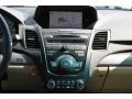 Graphite Luster Metallic - RDX Technology Photo No. 12