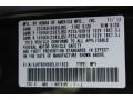 Graphite Luster Metallic - RDX Technology Photo No. 17