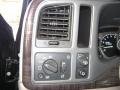 Onyx Black - Yukon Denali AWD Photo No. 28