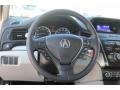 Catalina Blue Pearl - ILX  Photo No. 26