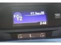 Catalina Blue Pearl - ILX  Photo No. 28