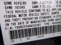 Graphite Luster Metallic - ILX Premium Photo No. 13