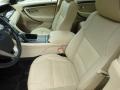 2015 Deep Impact Blue Metallic Ford Taurus Limited  photo #15