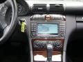 Black - C 280 4Matic Luxury Photo No. 14