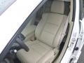 White Diamond Pearl - RDX Technology Photo No. 11