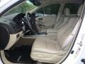 White Diamond Pearl - RDX Technology Photo No. 12