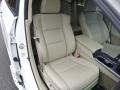 White Diamond Pearl - RDX Technology Photo No. 17
