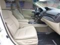 White Diamond Pearl - RDX Technology Photo No. 18