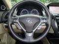 White Diamond Pearl - RDX Technology Photo No. 25