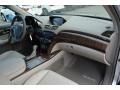 Palladium Metallic - MDX SH-AWD Technology Photo No. 28