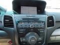 Graphite Luster Metallic - RDX Technology Photo No. 17