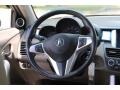 Carbon Gray Pearl - RDX  Photo No. 29