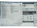 2017 Mercedes-Benz C 300 Coupe Window Sticker