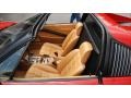 Front Seat of 1980 308 GTSi Targa