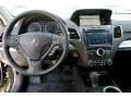 2017 Crystal Black Pearl Acura RDX Technology  photo #9