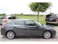 Modern Steel Metallic - ILX Premium Photo No. 8