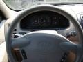 2005 Sage Green Metallic Kia Sedona LX  photo #22