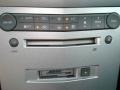 Liquid Silver Metallic - Maxima 3.5 SL Photo No. 17