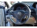 White Diamond Pearl - RDX Technology Photo No. 18