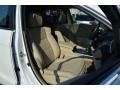 White Diamond Pearl - RDX Technology Photo No. 30