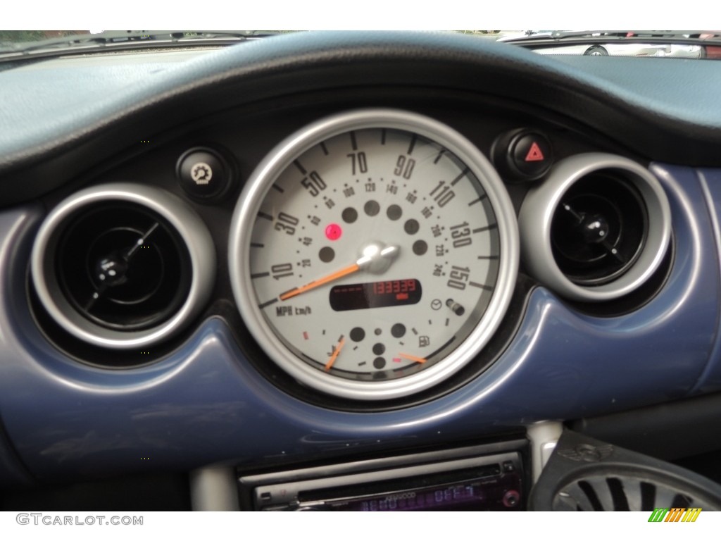 2005 Cooper Convertible - Cool Blue Metallic / Black/Panther Black photo #6