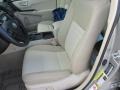 Front Seat of 2017 Camry LE