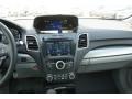 Modern Steel Metallic - RDX Technology AWD Photo No. 30