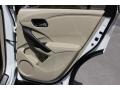 White Diamond Pearl - RDX AWD Photo No. 21