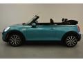  2016 Convertible Cooper S Caribbean Aqua Metallic