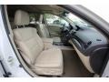 White Diamond Pearl - RDX Technology Photo No. 27
