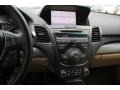 White Diamond Pearl - RDX Technology Photo No. 35