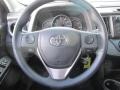 Silver Sky Metallic - RAV4 LE Photo No. 28