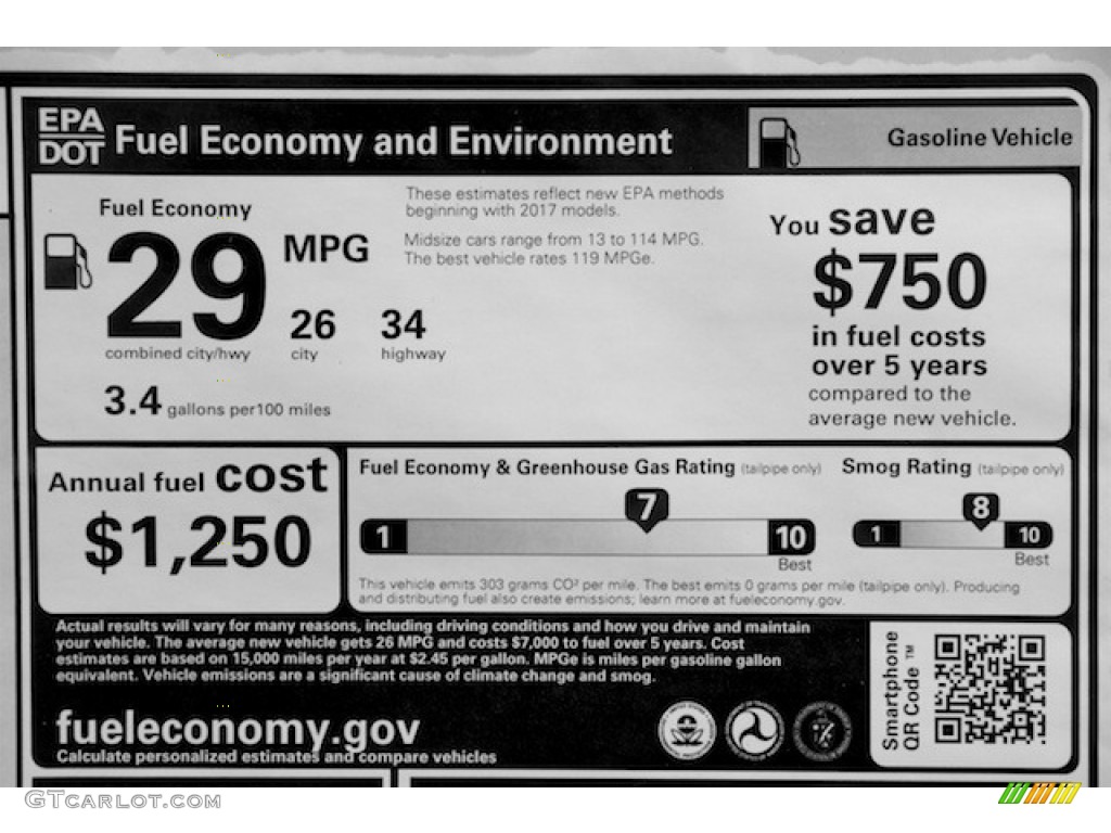 2017 Honda Accord Sport Special Edition Sedan Window Sticker Photo #115175693