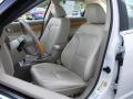 White Platinum Tri-Coat - MKZ Sedan Photo No. 15