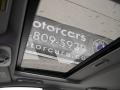 Black - C 280 4Matic Luxury Photo No. 8